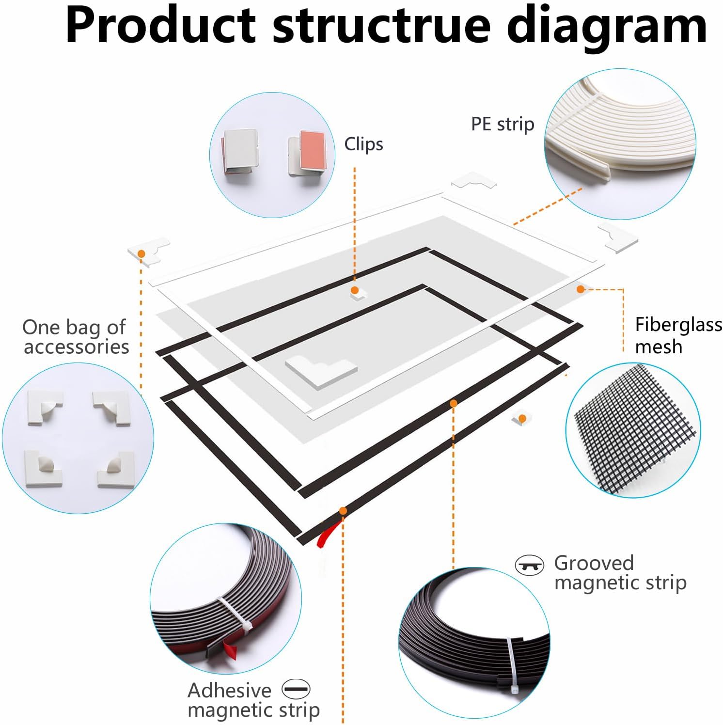DIY Magnetic Window Screen with Adjustable Size | Easy and Fast Installation, Window Screen net kit White Frame with Gray Fiberglass mesh
