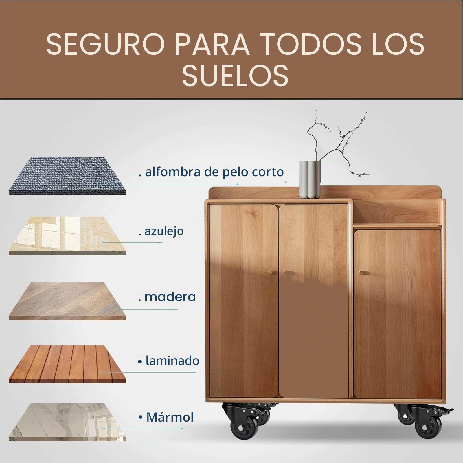 Ruedas Giratorias con Freno, Ruedas para Muebles de 75mm, Ruedas de Transporte para Muebles de 500 kg, Ruedas de Placa Industriales con Tornillos