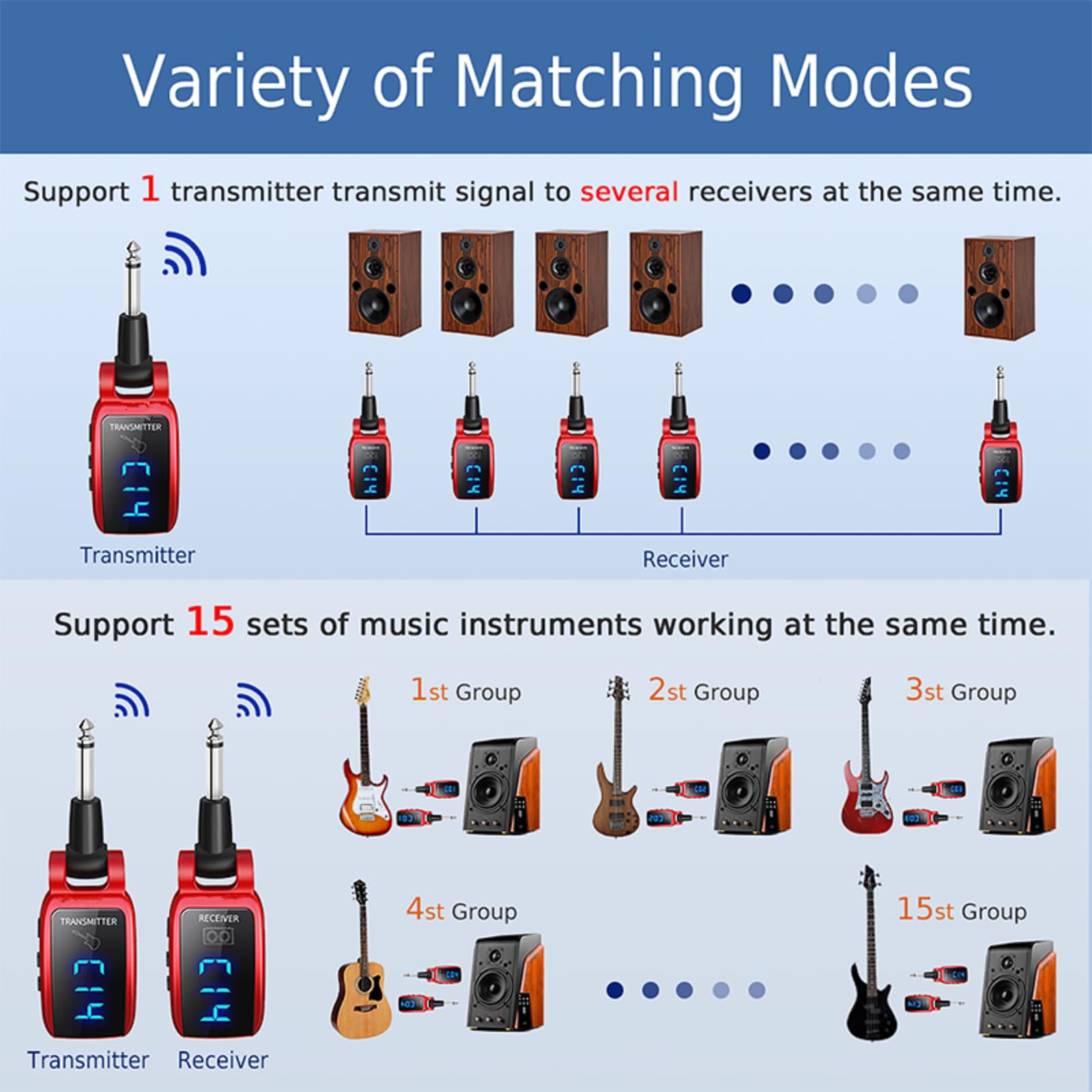 15-kanałowy bezprzewodowy system gitarowy UHF nadajnik odbiornik zestaw wbudowany akumulator litowy cyfrowy do gitary elektrycznej basowej