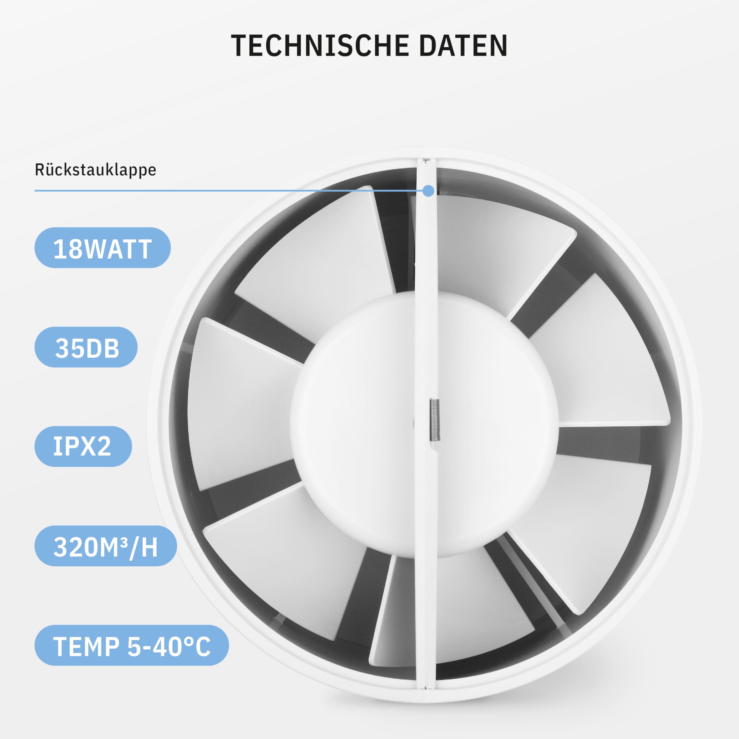 INLINE Rohrventilator 150mm mit Rückstauklappe, Zuluft-/ Abluftventilator, Badlüfter, Grow Tent, Booster Lüfter, Rohreinschublüfter 320m³/h, 18Watt / 35dB / IPX2 / Kunststoff