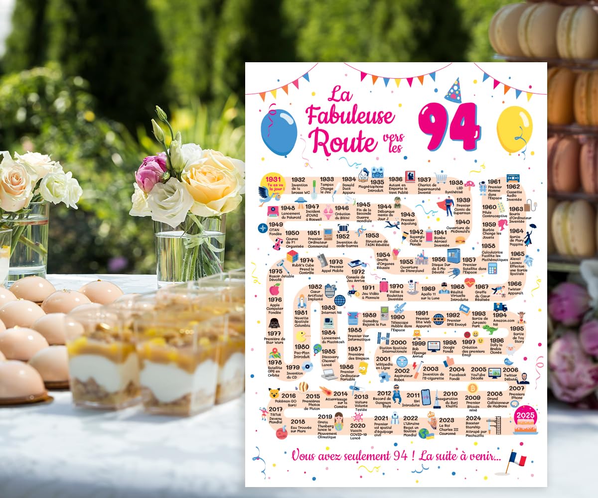 Cartes D'anniversaire Vintage 94 Ans Pour Homme, 94 Ans, Carte D'anniversaire Humoristique Pour Grand-père, Papa, Mari, Oncle, Frère, Grand-père