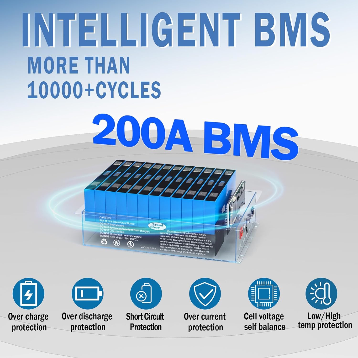 36V 135Ah LiFePO4 Lithium Battery with Charger, Built-in Smart 200A BMS, with LCD Monitor and APP, Max.7680KW Power Output, Perfect for Golf Cart, Trolling Motor, Off Grid - Image 3