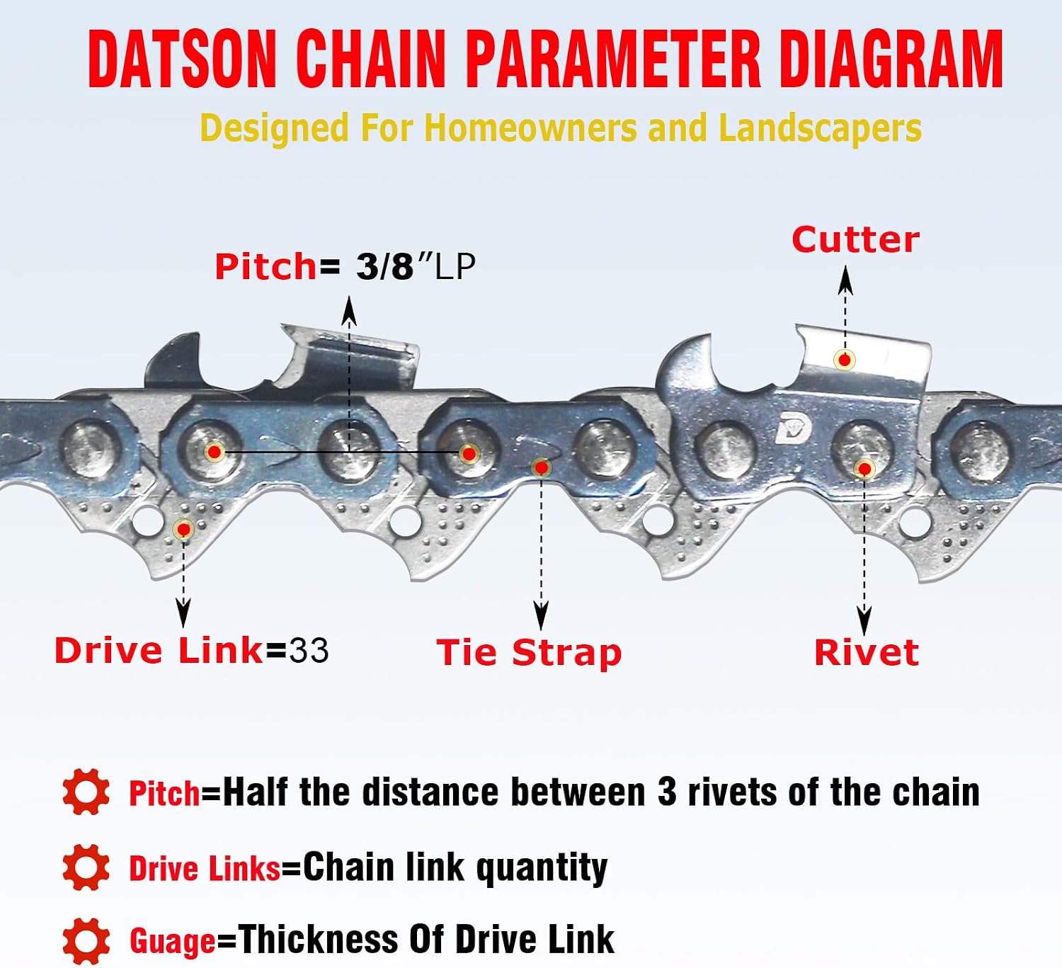 3PC 8 Inch Replacement Chain for RYOBI P4360 RY43160 P4361, 8 in. Pole Saw Chain for WORX WG349.9 WG349 Homelite UT43160 / ZR43160,XCU05 / Poulan 810EPT 8 Inch Pole Chainsaw