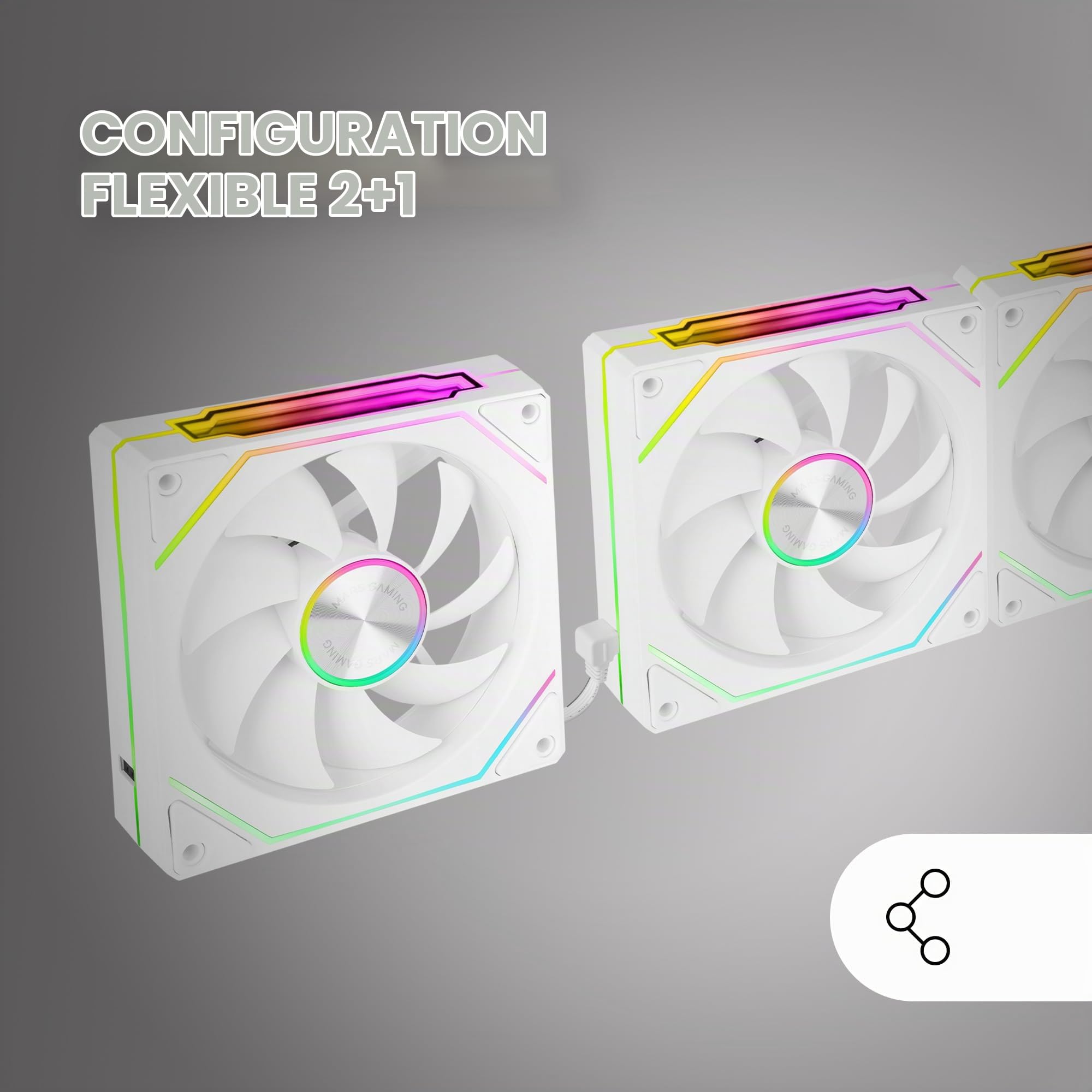Mars Gaming MF-LINKFINITYKIT2, Kit 3x Ventilateurs Modulaires PWM 12cm, Éclairage ARGB Infinity Mirror, Système Modulaire LINKFINITY, Connexion Magnétique, Configuration Flexible 2+1 Sans Câble, Blanc