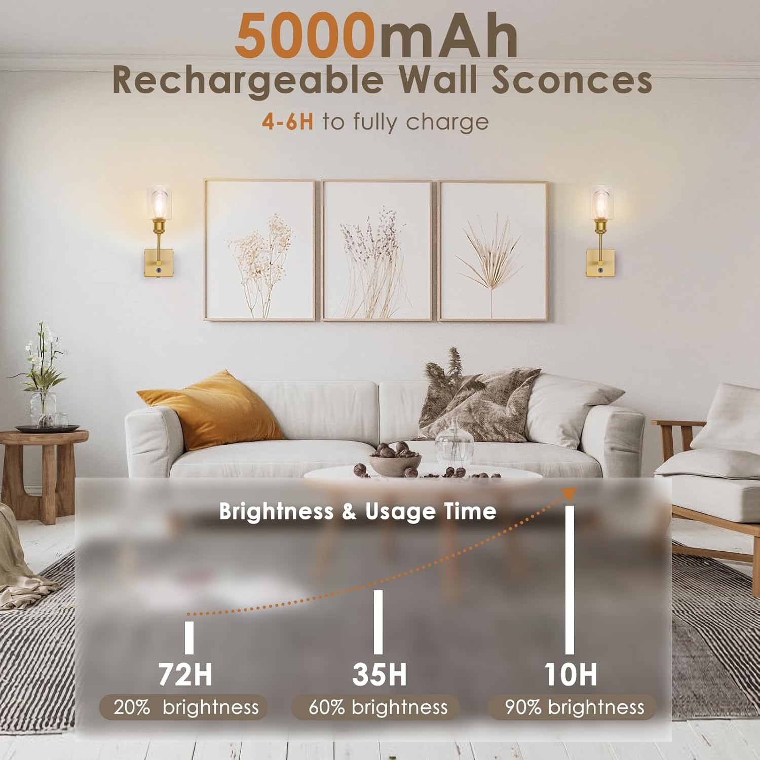 Neoglint Battery Operated Wall Sconces Set of 2, 5000mAh Rechargeable Wireless Wall Lights, Satin Brass Gold with Glass Shade, Dimmable Touch Control Non-Hardwired Lamps for Bedroom Living Room