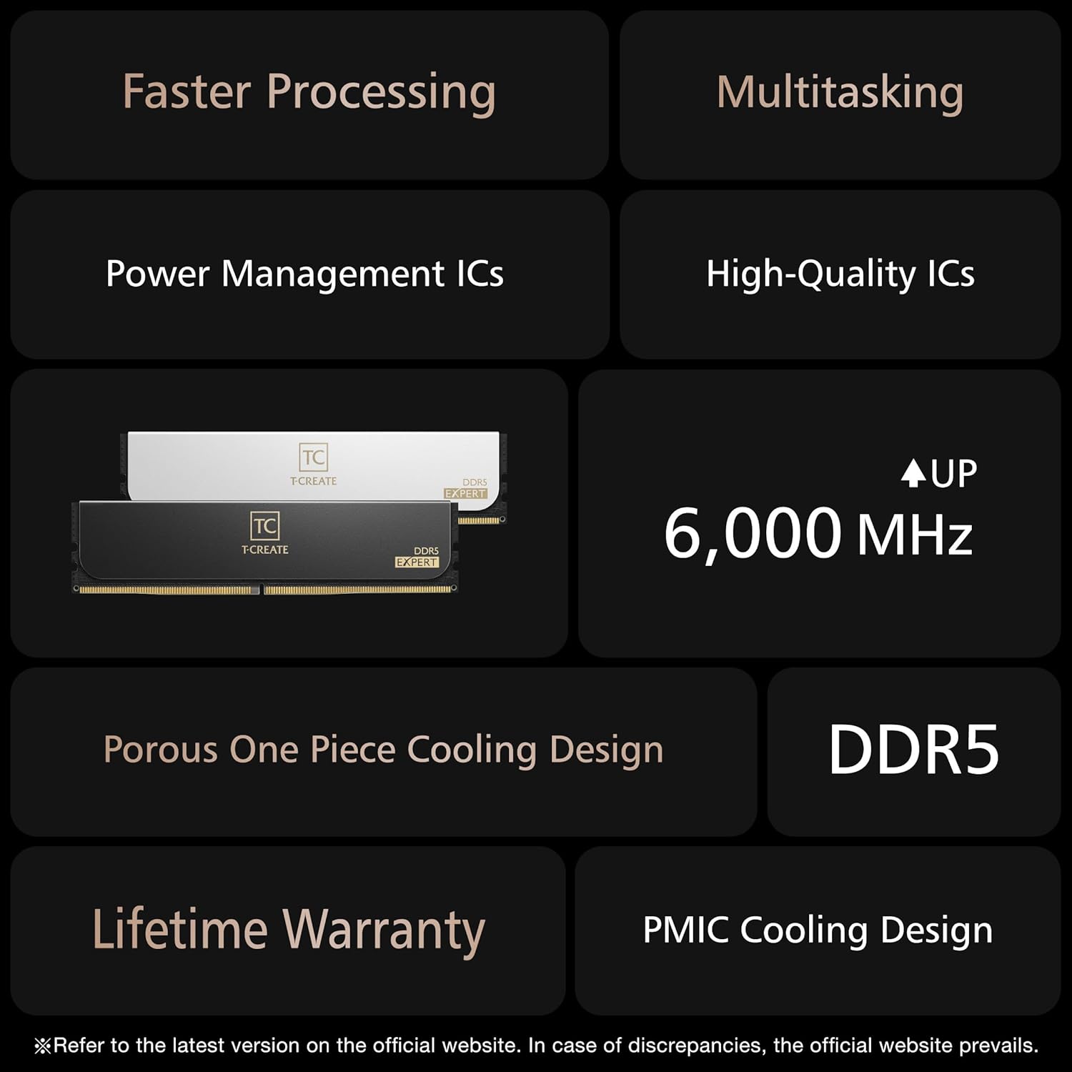 TEAMGROUP T-Create Expert Overclocking 10L DDR5 64GB Kit (2 x 32GB) 6000MHz (PC5-48000) CL34 Desktop Memory Module Ram - CTCED564G6000HC34BDC01, Black-UDIMM
