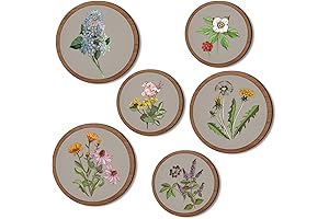 Soaoo Botanical Wall Prints: Aesthetic Spring Room Decor for a Natural Touch