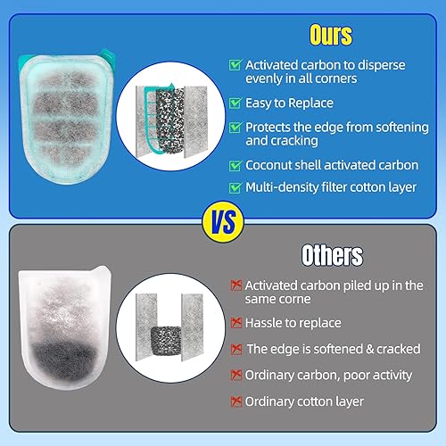 Miniatura 7 de TARARIUM Filtros de acuario Bio-Bag Cartucho de filtro grande 10 paquetes