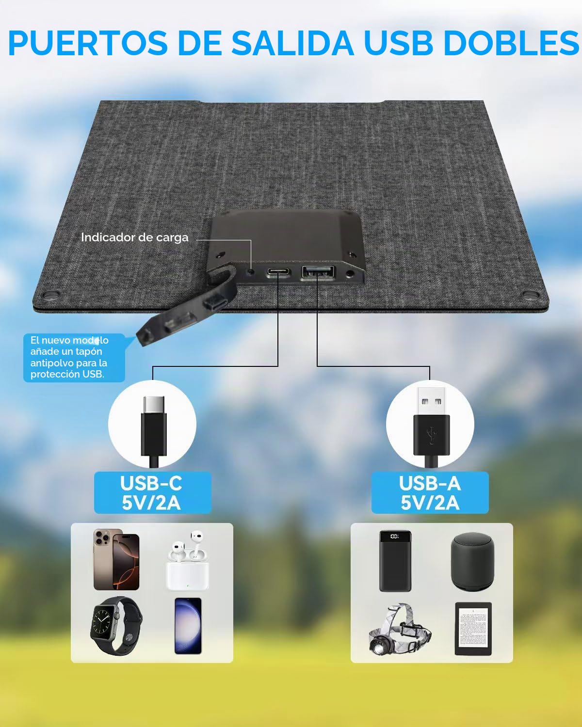 Ecosonique - Panel solárico plegable de 15/30/60 W, carga rápida dual USB-A/C, IP67 ETFE, ultraligero para camping, compatible con iPhone, Samsung, Google Pixel