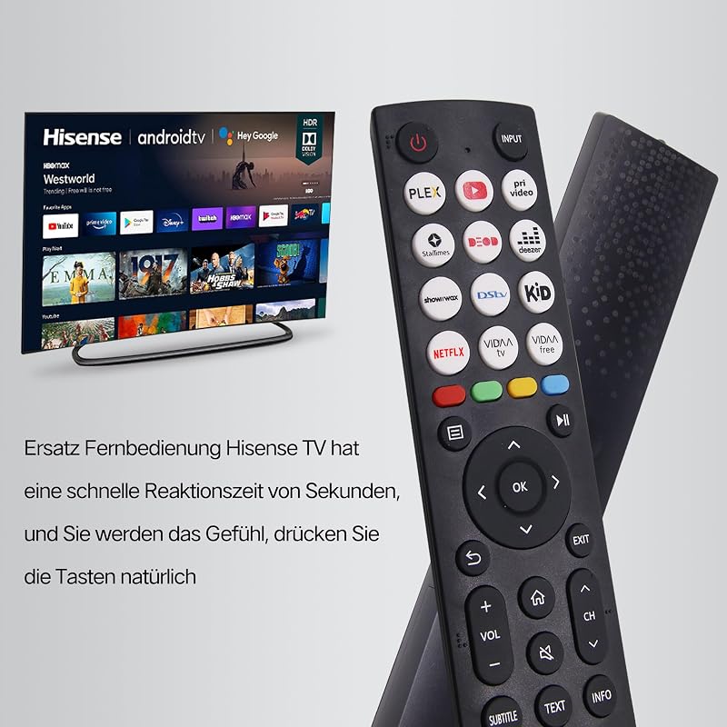 FOXRMT Távirányító Hisense Vidda UHD Smart 4K TV-hez - 12 Gyorsgombbal, Programozás Nélküli Használat, 8m Hatótáv, ERF2J36H Modell