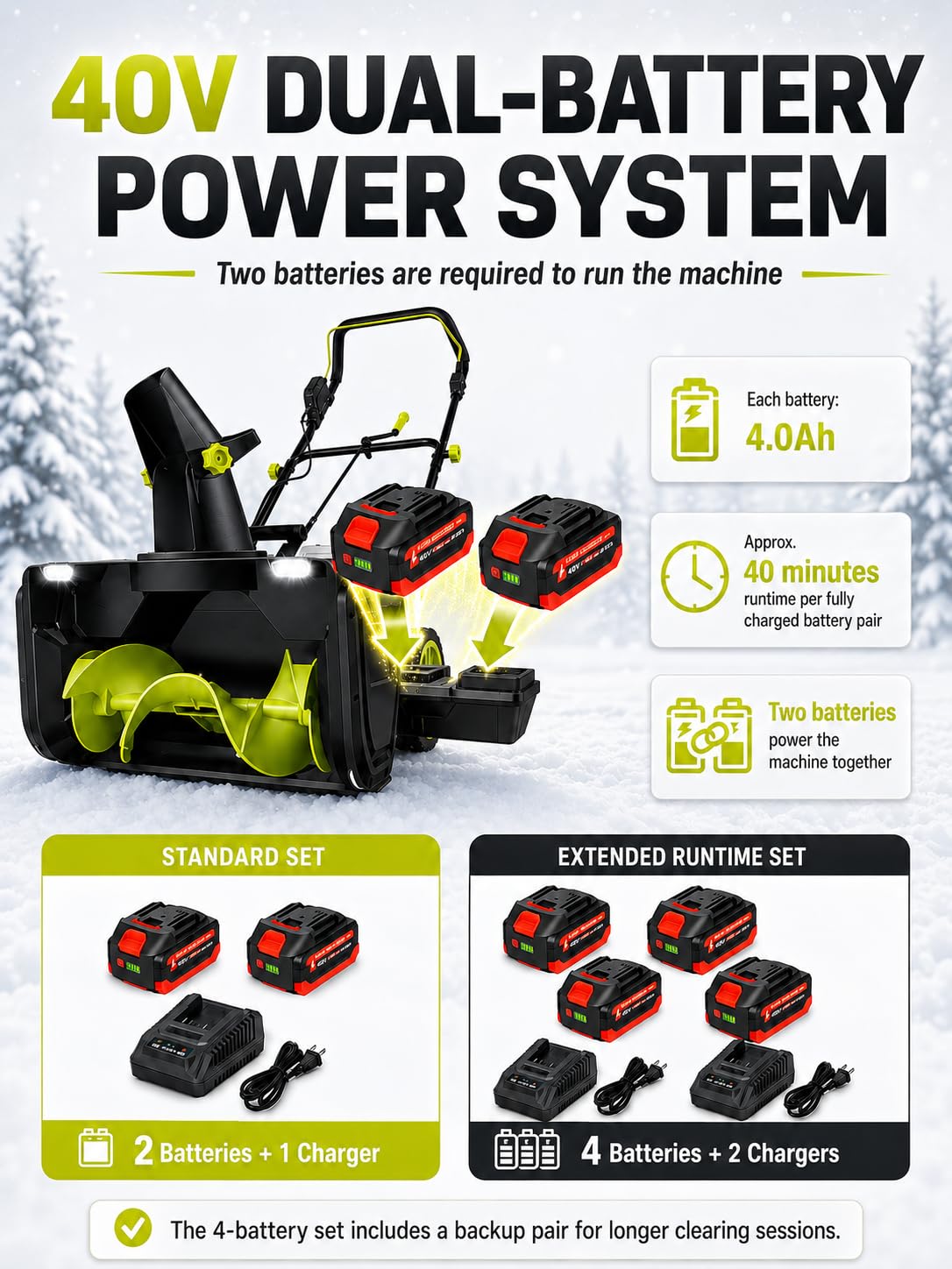 Bezprzewodowa Odśnieżarka 40 V 3500 W z Silnikiem Bezszczotkowym 4Batteries