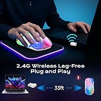 Vista 6 de memzuoix 2.4G LED Wireless Mouse, Rechargeable Ergonomic Mouse with Detachable Cover, 1400 DPI Portable Optical Computer Mouse with USB Receiver for