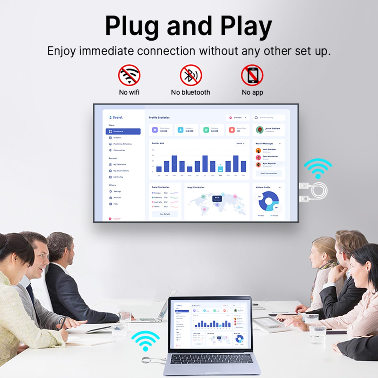 Trasmettitore e ricevitore HDM wireless, estensore HDM 4K 1080P, estensore HDM wireless portatile 2.4G/5G plug & play, estensore a vasta gamma per desktop, PC, TV box, PS5 a TV/monitor/proiettore