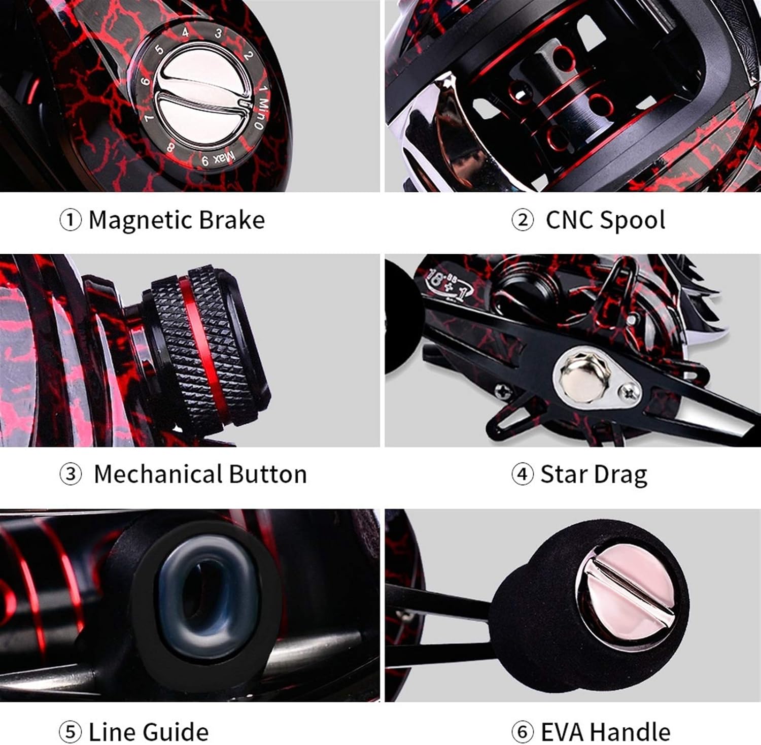 New Type 18 + 1BB Metal Throwing Wheel, Left and Right Hand Fishing Reel 7.1:1, Fishing Reel, Sea Fishing Reel, Fishing Accessories ZYHYD (Size : Right Hand)