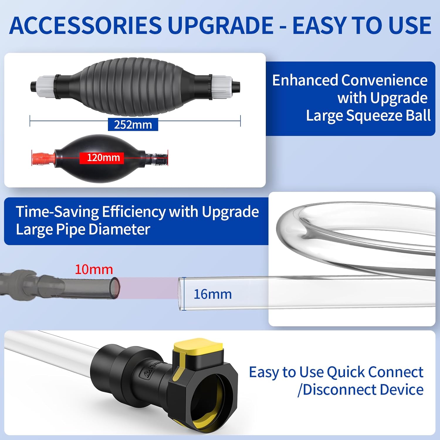 Golf Cart Water Filler for Flow Rite Pro Fill Watering System, Hand Water Pumb for Trojan HydroLink Watering System (Golf Cart Water Filler - with Flowmeter)