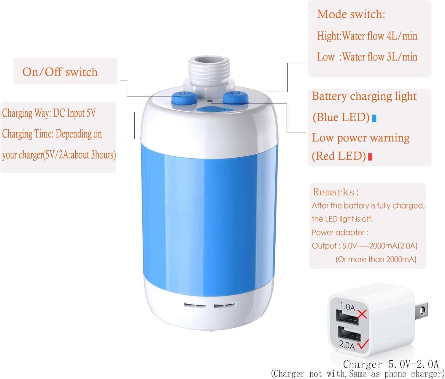 Iron Hammer Portable Shower Camp Shower Rechargeable Shower Camping Shower pet Shower