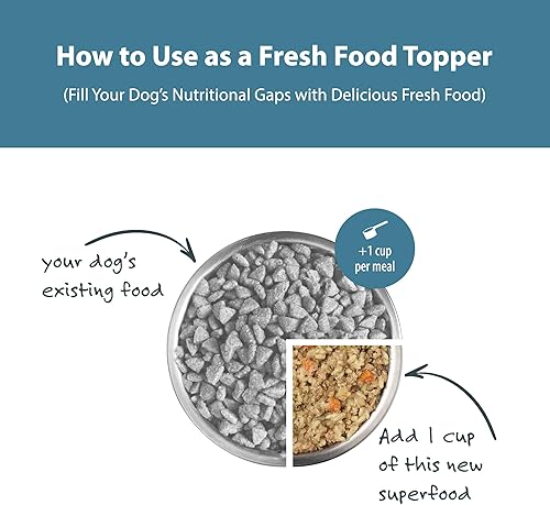 Miniatura 49 de JustFoodForDogs - Alimento fresco para perros, ingredientes de grado humano listos para servir, comida para perros adultos y cachorros