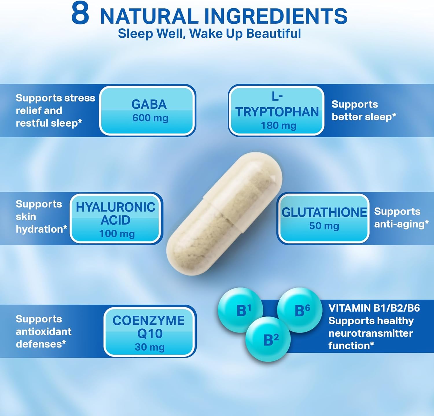 Natural GABA + L-Tryptophan Sleep Aid Supplement – Stress Relief & Relaxation Support, Melatonin Free, Non-Habit Forming, No Morning Grogginess, Calm Mood Formula, 90 Vegan Capsules