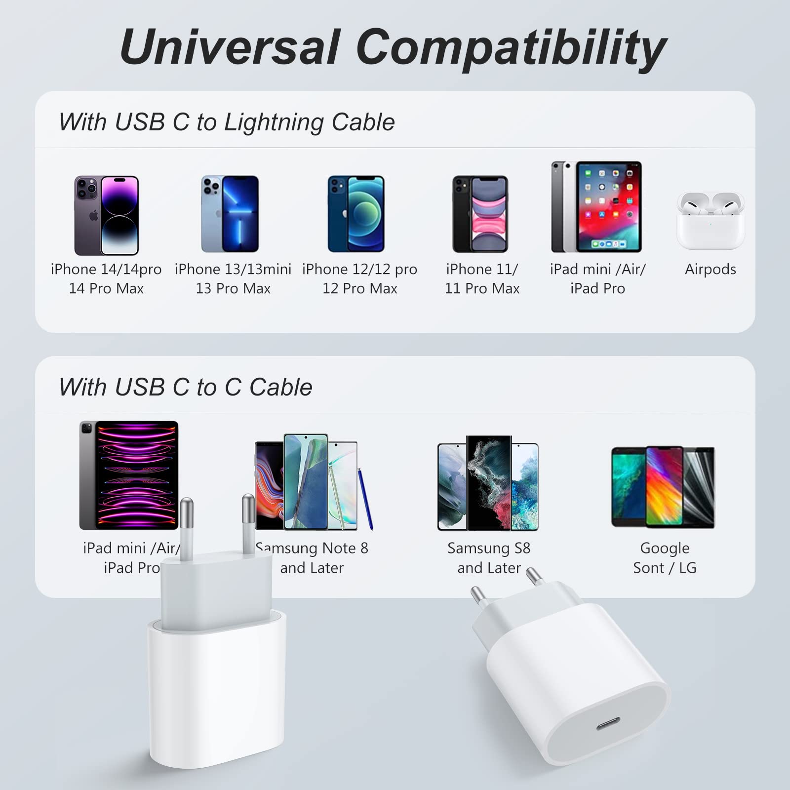 Caricatore Turbo 120W USB-C Per Xiaomi, Redmi E POCO | Cavo 6A 1m Incluso | Ricarica Rapida Per 14 Ultra, 13T, Note 13, POCO F6