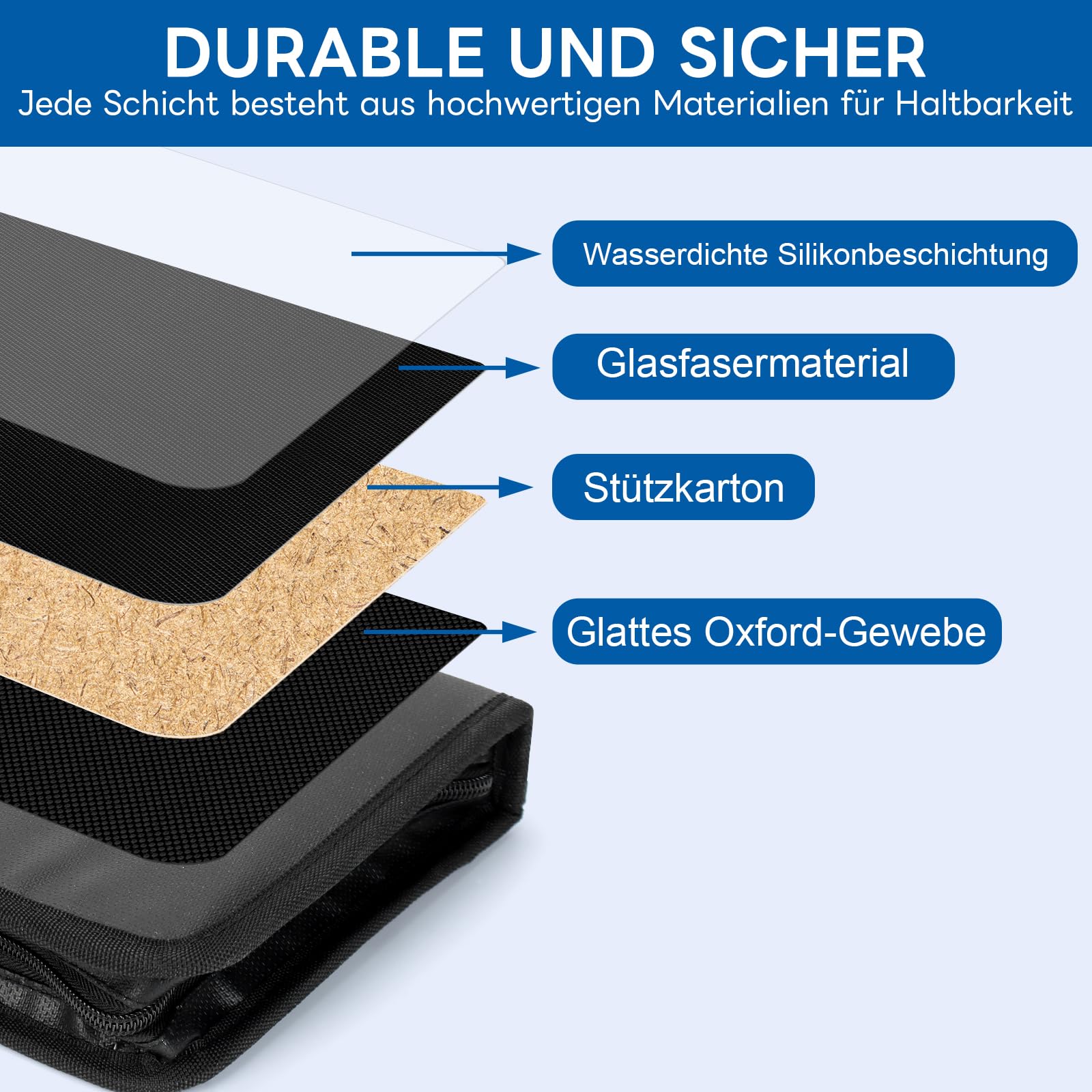 AstraLoom Schlüsselschrank Schlüsselkasten für 24 Haken & Anhänger,Schlüsseletui mit Reißverschluss,Tragbares, für Schule, Büro, Immobilienagentur, Hotel – Schwarz Matt