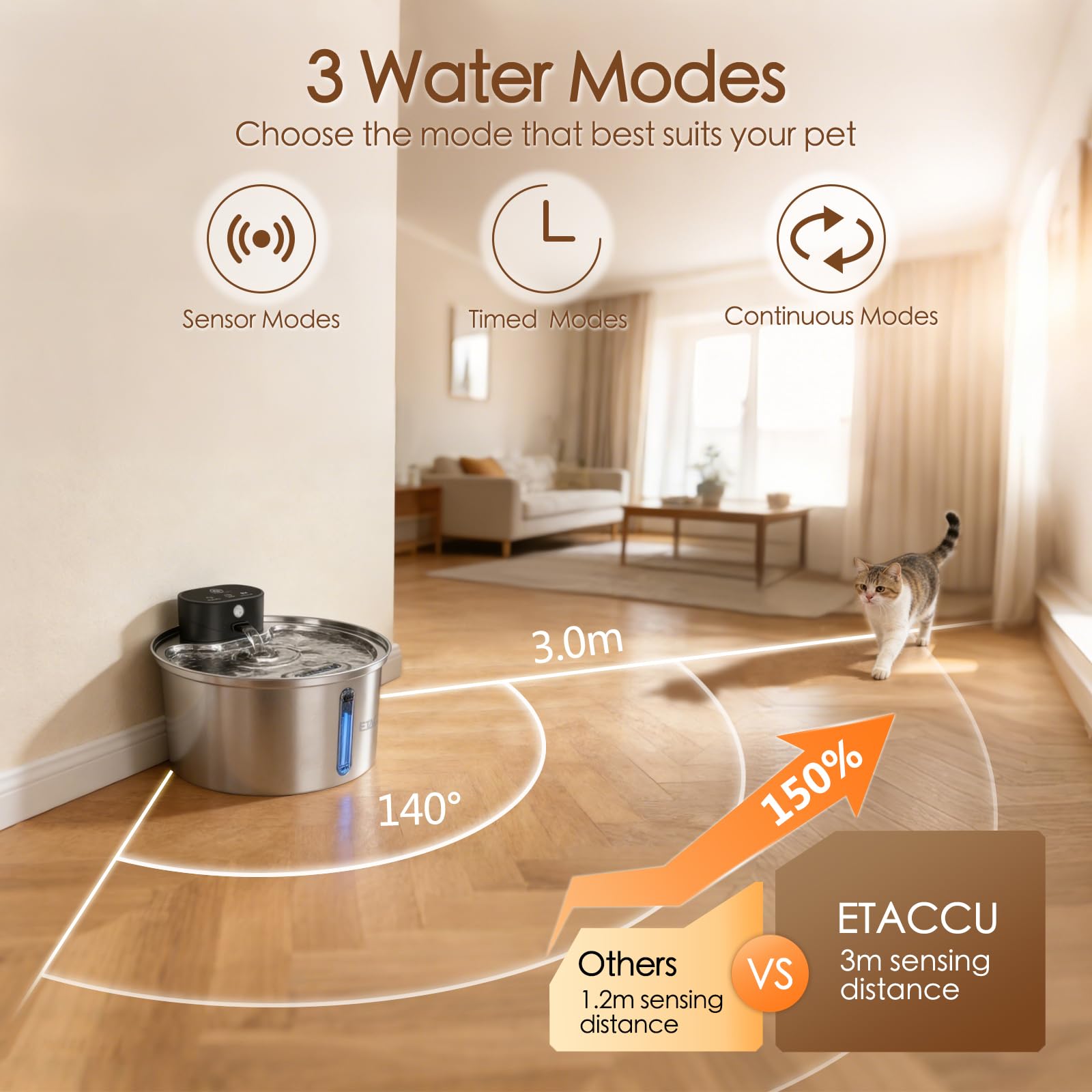 ETACCU Wireless Cat Water Fountain Stainless Steel - 3.2L/108oz, Pet Water Fountain Battery Operated with Motion Sensor, 3 Modes, Quiet Pump, Cordless Water Fountain for Cats and Small Dogs - image 4