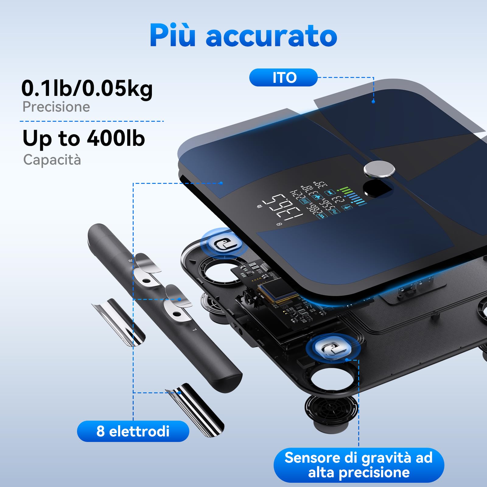Bilancia Pesapersone Digitale 8 Sensori, Lepulse P1 Bilancia Impedenziometrica Professionale, Smart Bilancia Massa Magra e Grassa, 20 Indici, Bluetooth, Ampio Display con App