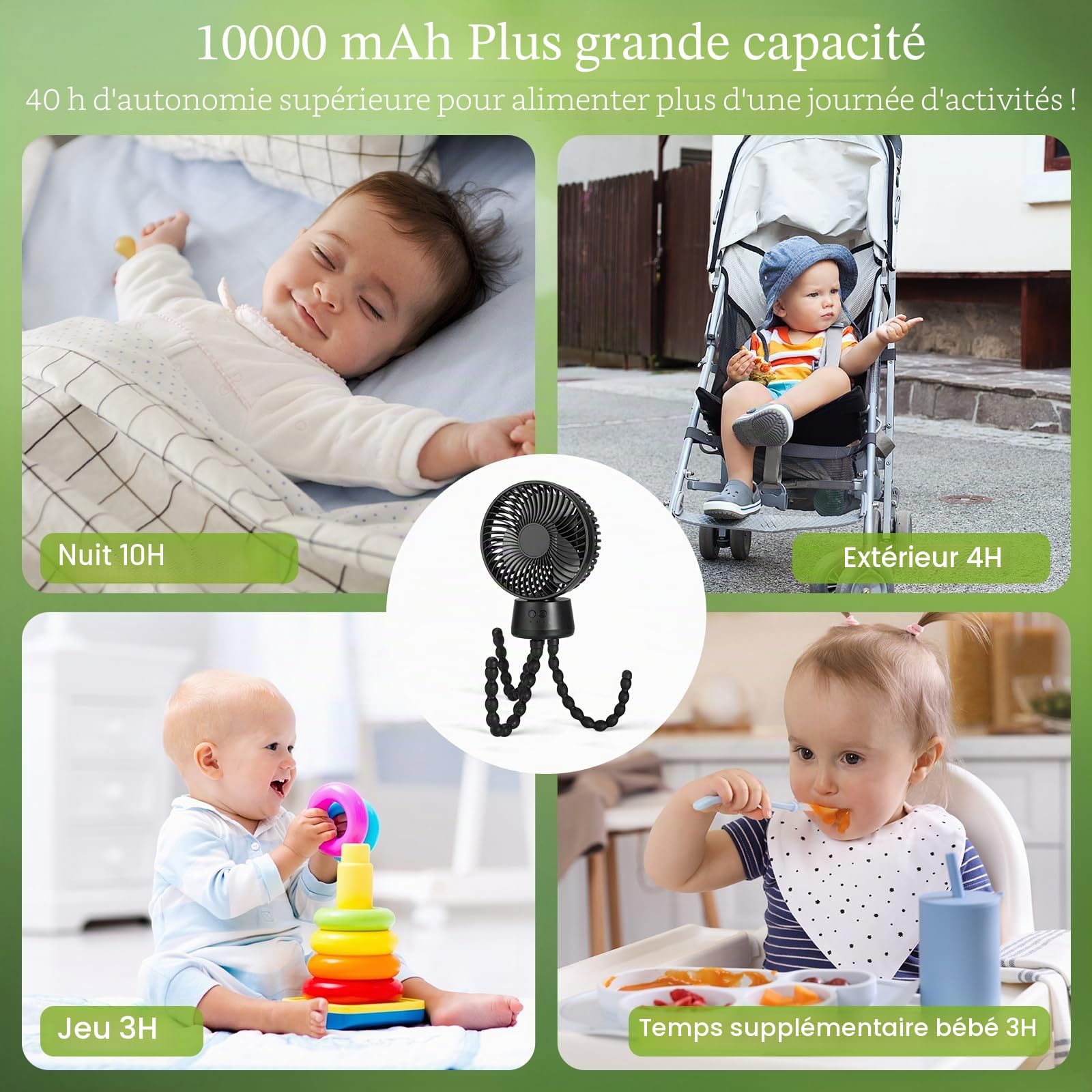 POPERFUN Ventilateur de Poussette 10000mAh, Ventilateur Portable avec Lumière LED, 3 Vitesses Ventilateur USB Rechargeable pour Poussette, Berceau, Siège Auto, Bureau, Voyage (Noir)