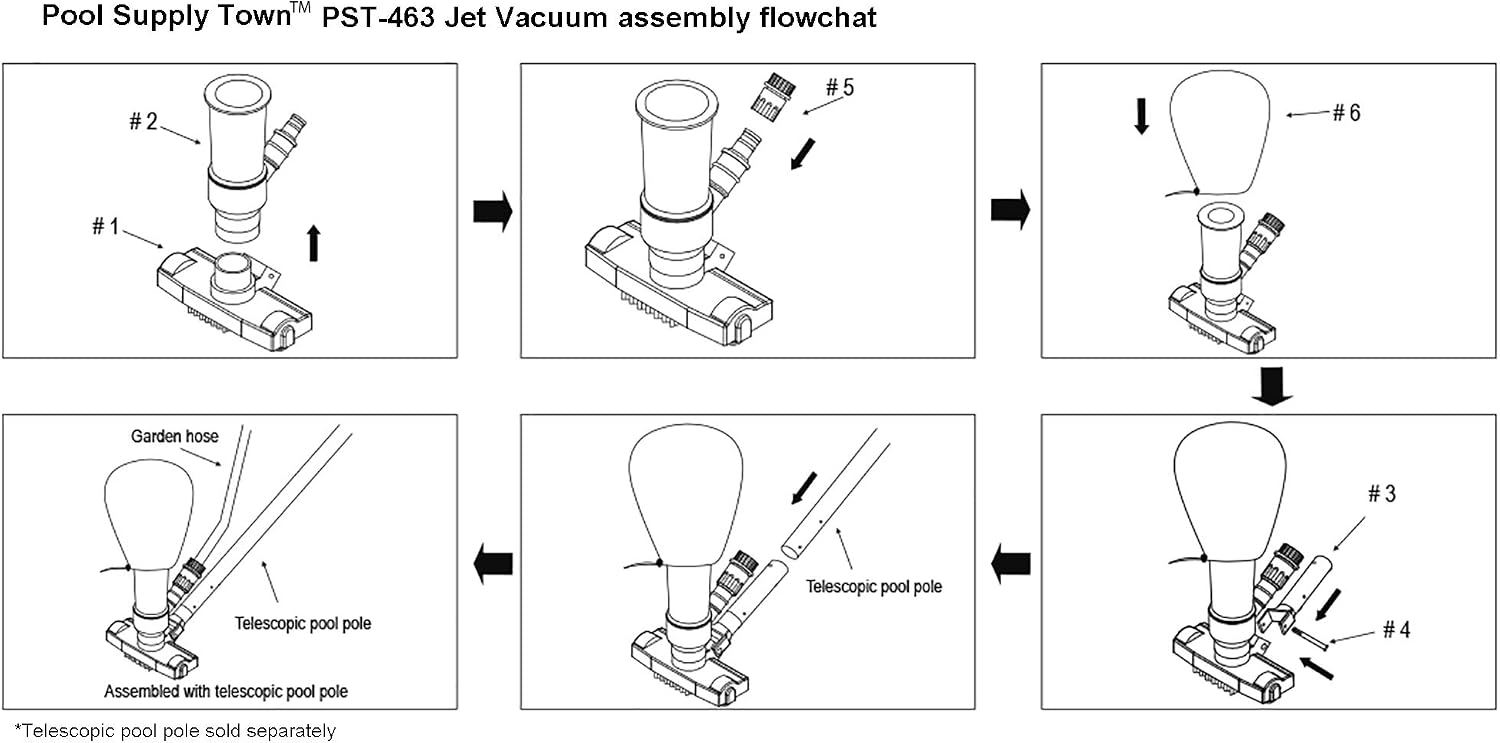 Pool Spa Jet Vacuum Cleaner w/Brush for Frame Above Ground/Inflatable Pools, Spa, Hot Tub Vacuuming, Use Water Pressure from Garden Hose to Vacuum (Use with A Telescopic Pool Pole, Not Included) image 5