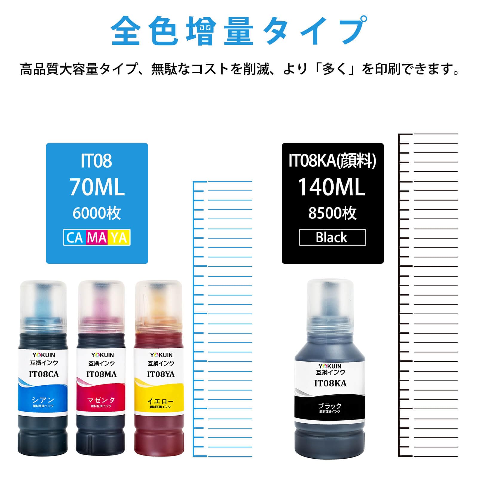 Amazon.co.jp: 【YOKUIN】IT08 4色セット (えんぴつ削り 互換