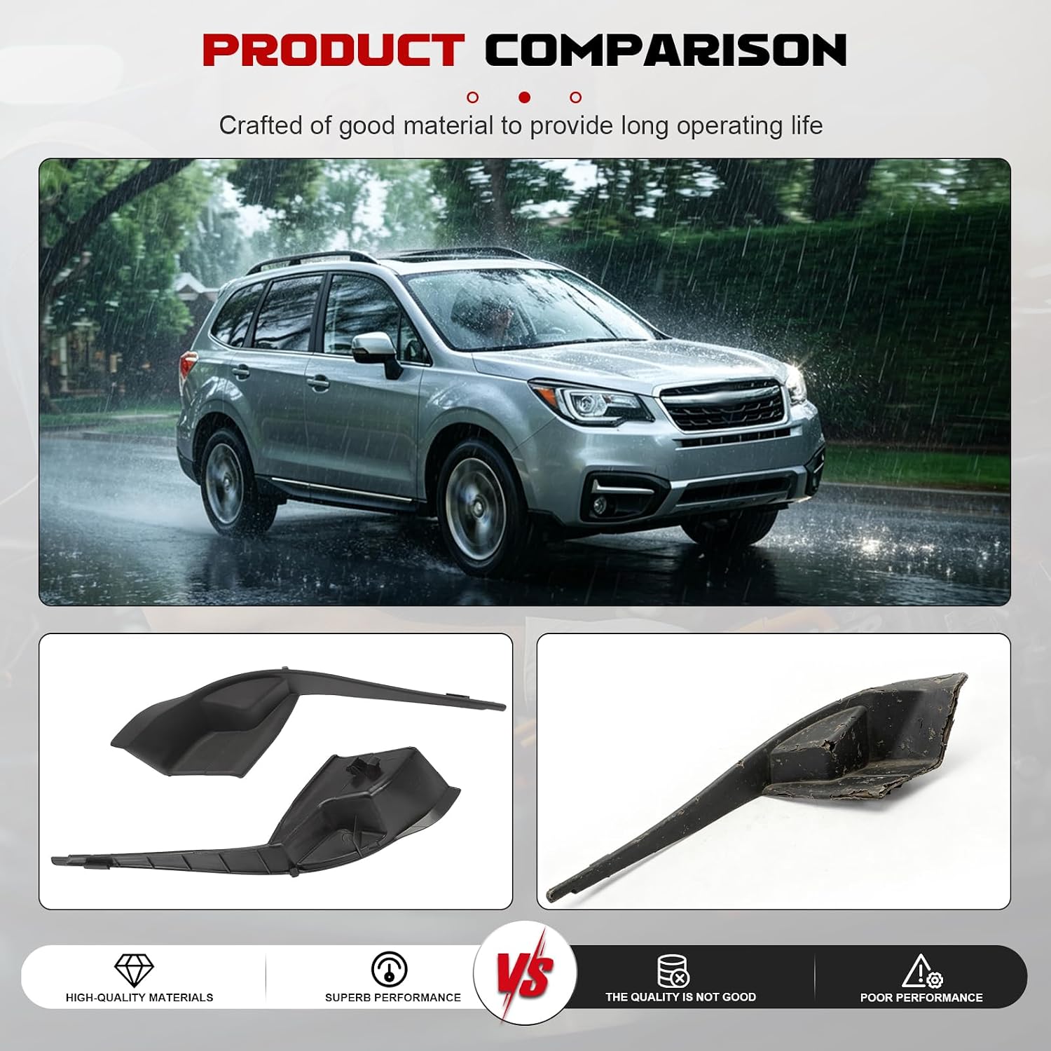 Cowl Panel Set for Forester 2014-2018 Left and Right Windshield Wiper Cover Replaces 91423SG010, 91423SG000