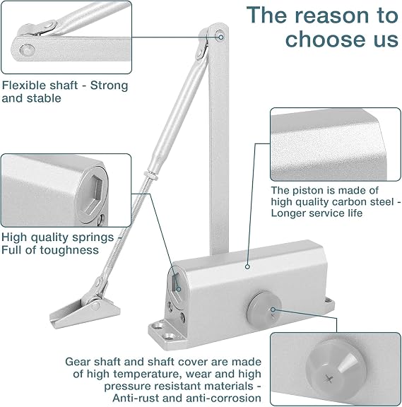 DIDA Hydraulic Door Closer, Size 3 Spring Adjustable Speed for Doors 45-60kg, 3 Mounting Types for Residential and Commercial Use, 500K Cycle, Aluminium (Silver)