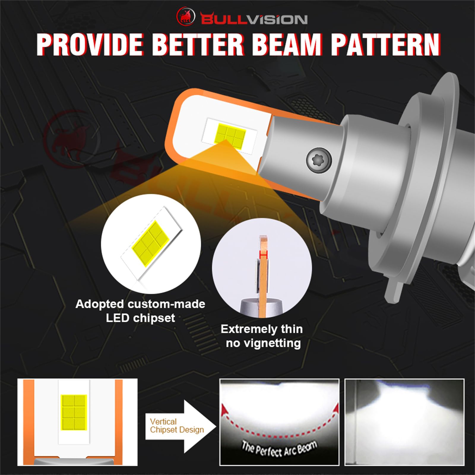 Lot De 2 Ampoules De Phare LED 350% Plus Lumineuses, 45 000 Lm, Faisceau De Croisement LED, Blanc Froid 6000 K, Taille Mini.,H1