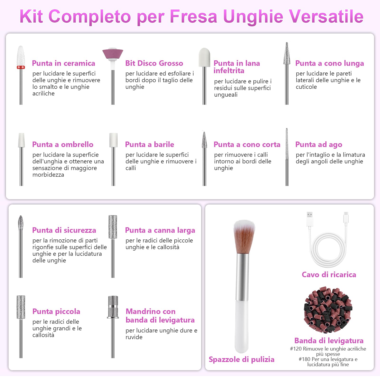 POFIBO Fresa per Unghie Professionale – 12 in 1 Trapano Unghie Elettrico 35000 RPM con Display LCD, 5 Velocità Regolabili, Per Unghie in Gel e Acrilico, Manicure e Pedicure a Casa o Salone (Rosa)