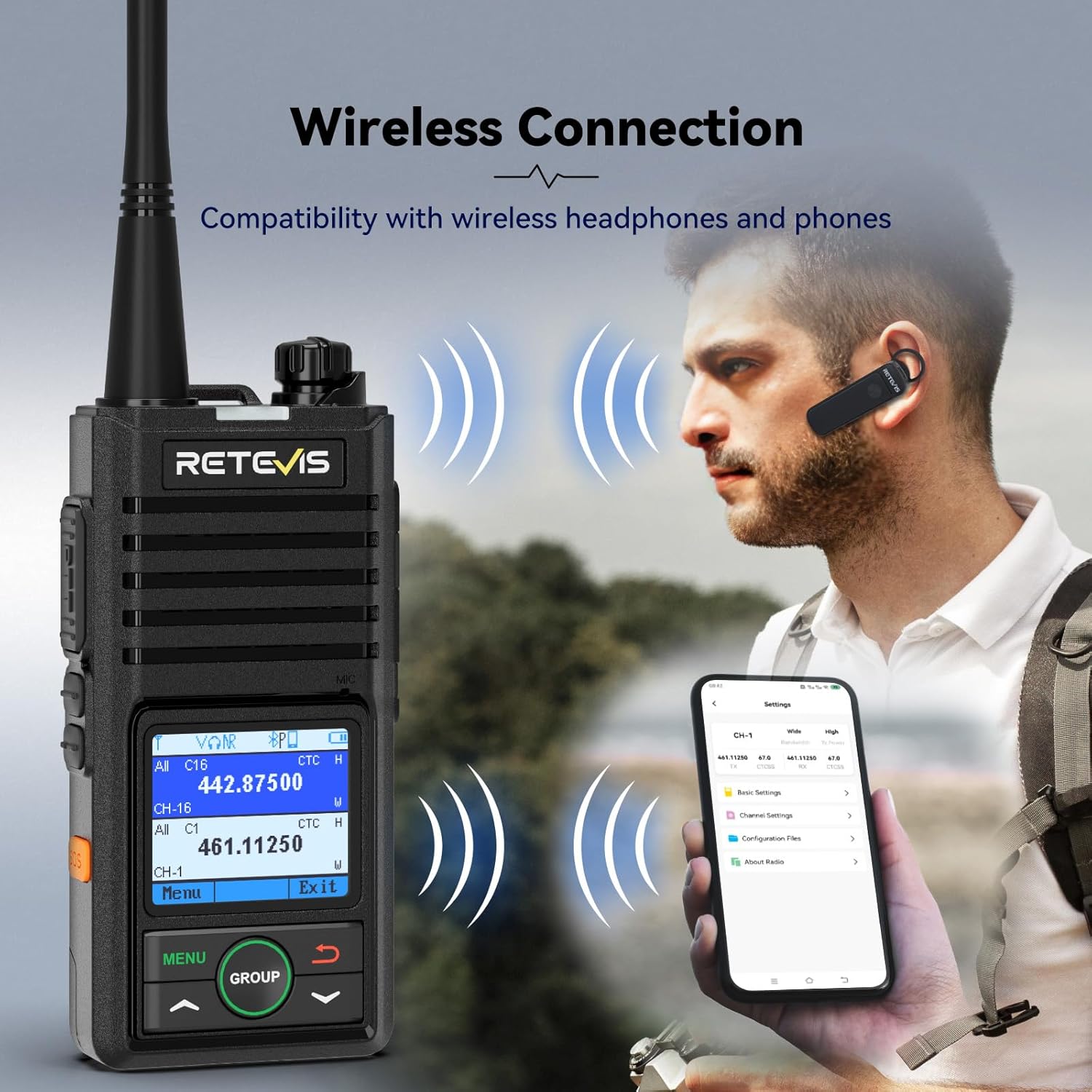 Retevis RB658 Wireless Headphone Connection