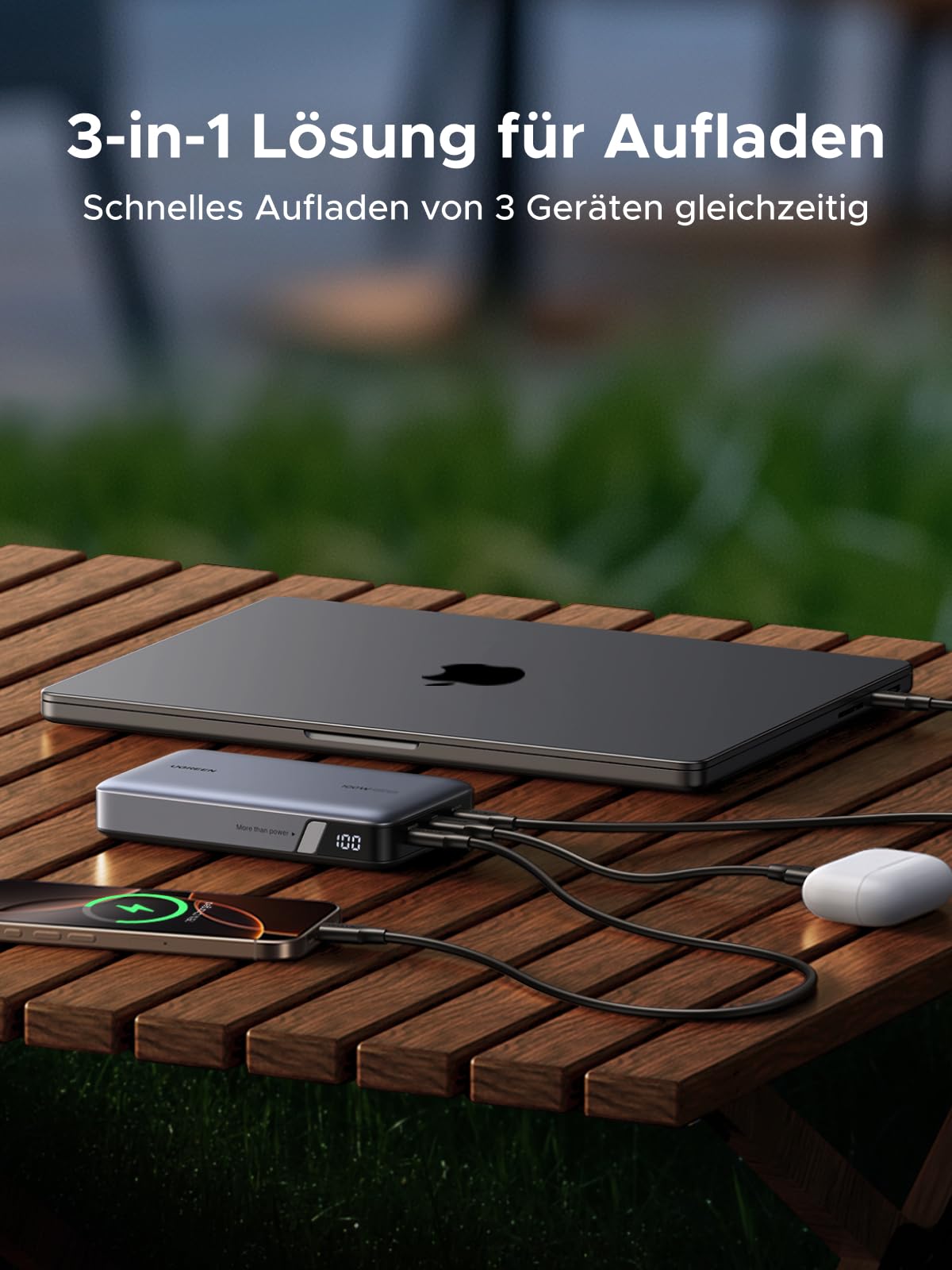 UGREEN Nexode Power Bank 20000mAh 100W, 2X USB-C+1x USB-A | Unterstützt PD 3.0, für Reisen/Büro, Laptop/Handy-Aufladung, Kompatibel mit MacBook, iPhone, Galaxy Serie