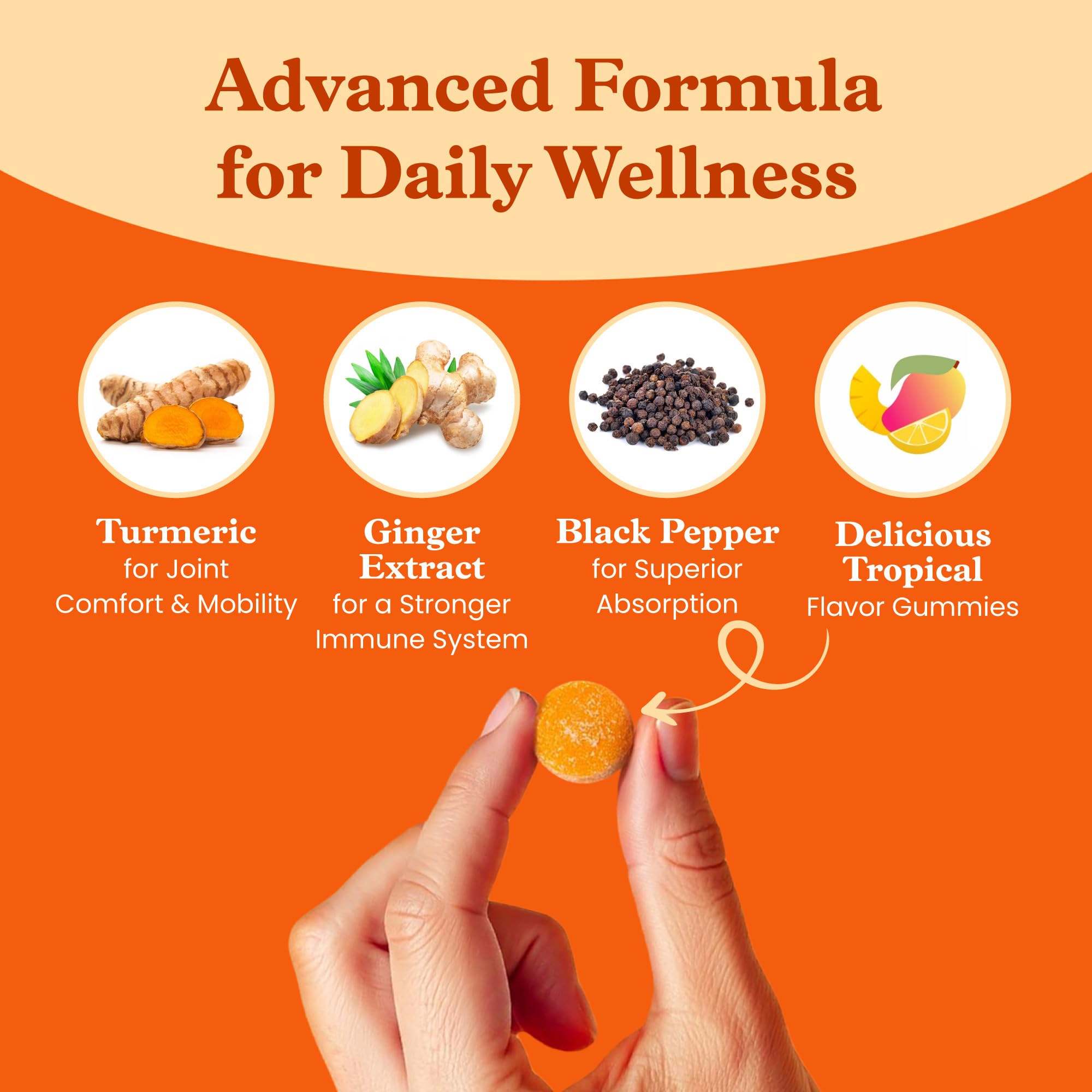 BeLive Turmeric and Ginger Gummies for Joint and Mobility Support, 60 Count — Amazon image 4