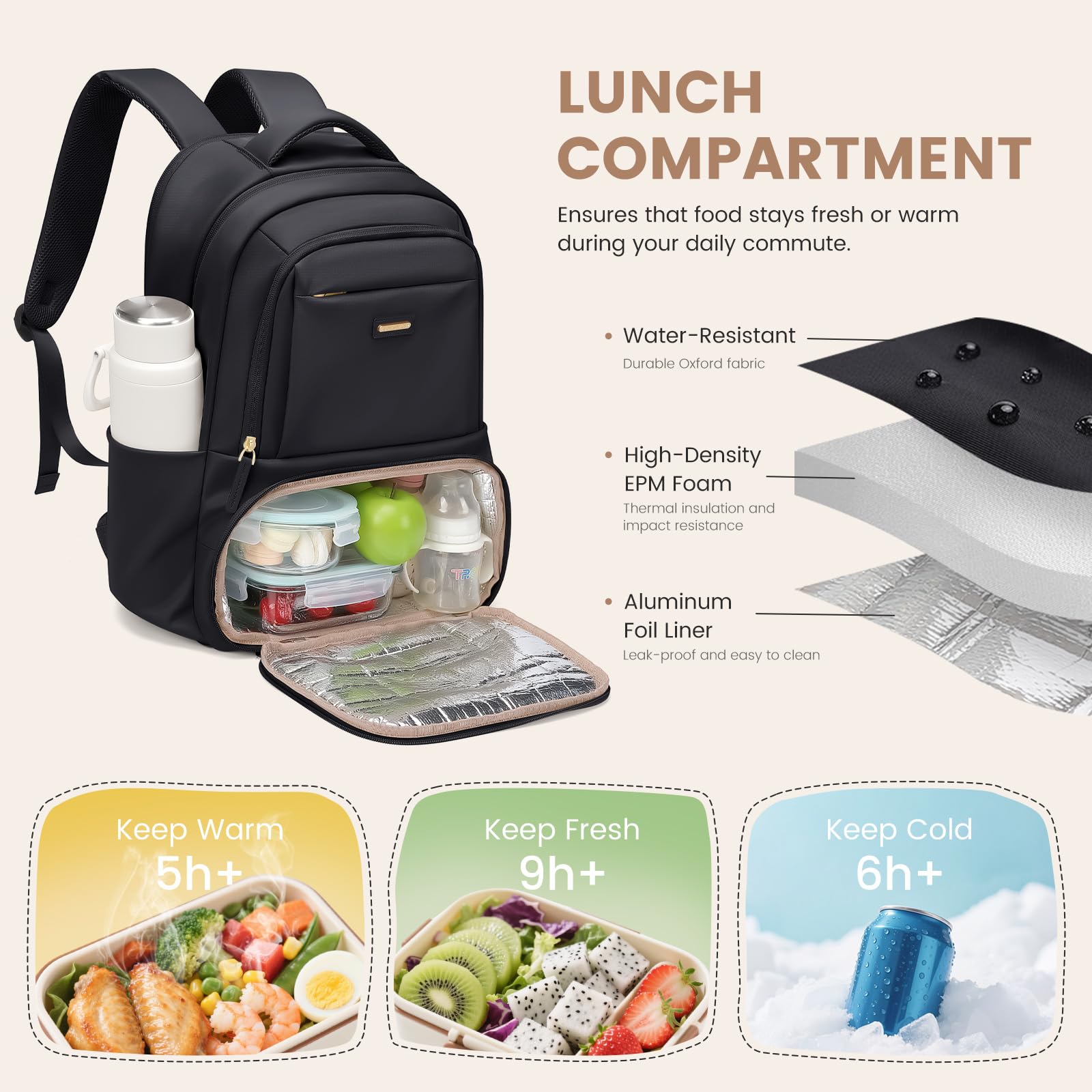 GOLF SUPAGS Lunch Rucksack, 16 Zoll Laptop Rucksack Schulrucksack mit Lsoliertes Kühltasche für Arbeit Reisen Schule Picknick Uni