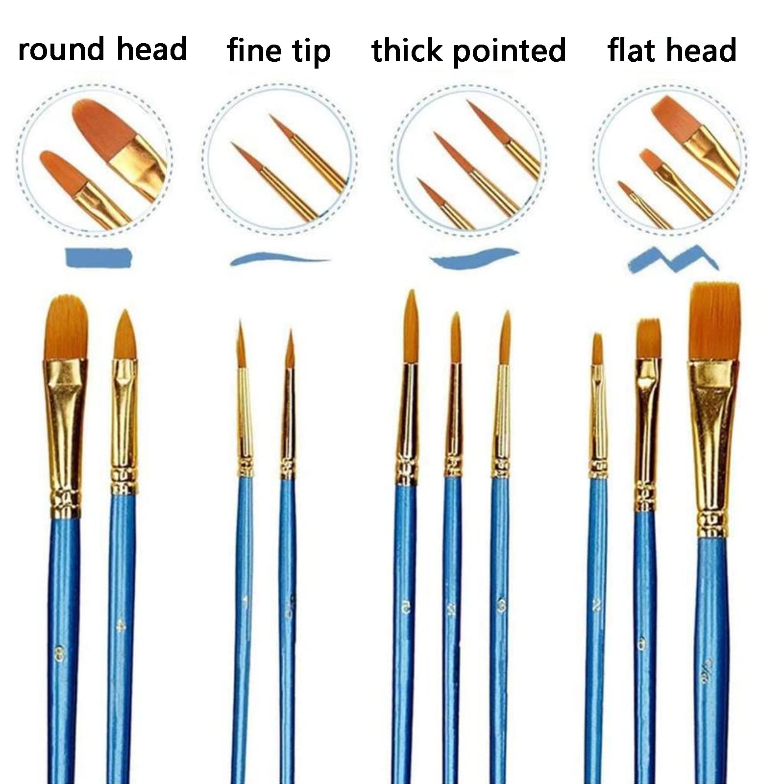 Set Di 20 Pennelli Per Artisti – Acquerello, Olio, Acrilico – Dimensioni Multiple, Manico In Legno Blu, Nylon Di Alta Qualità, Per Principianti E Professionisti