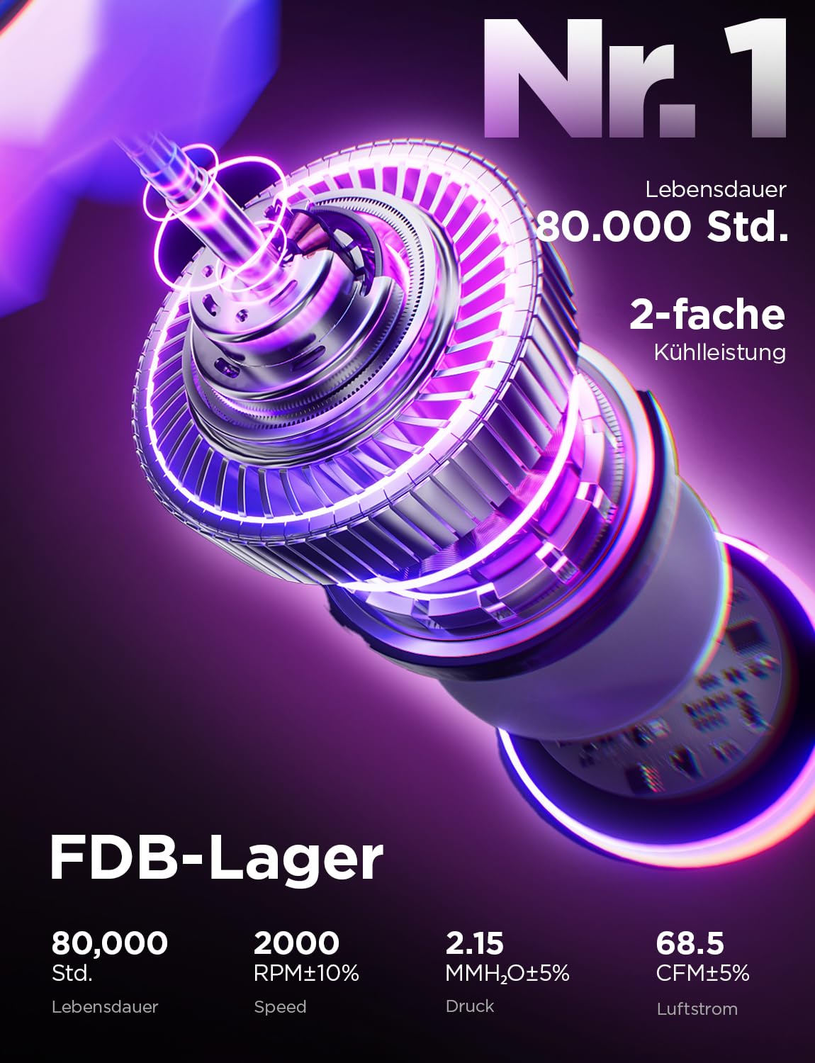 AsiaHorse COSMIQ RGB PC Lüfter 120MM Gehäuselüfter 3 Stück, ARGB Daisy Chain PC Lüfter [Infinity Mirror] [FDB] 2000 RPM/68,5 CFM/24 LEDS 4 Pin PWN & 5V 3Pin ARGB mit Controller. Weiß