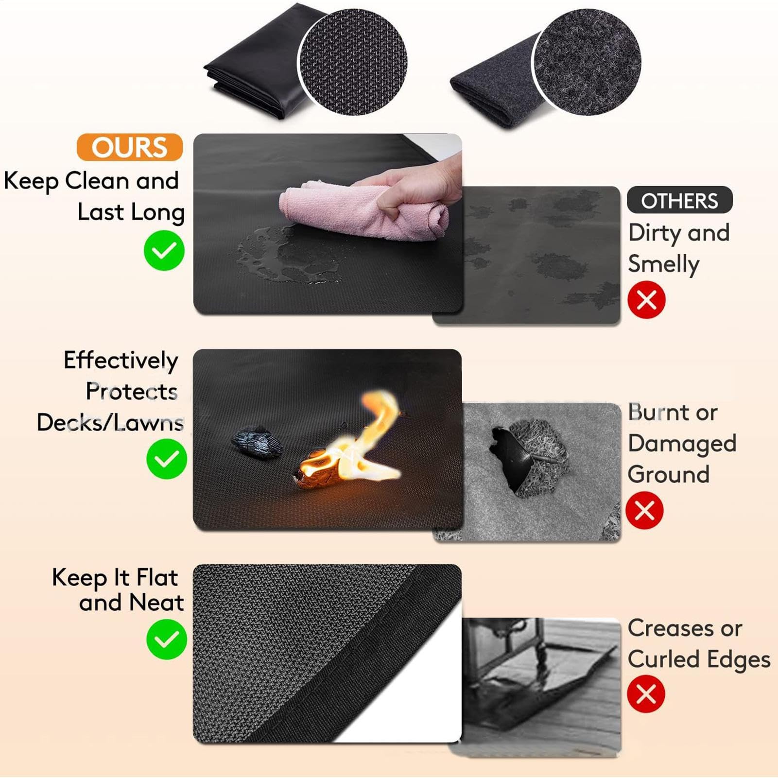 BBQ Grill Floor Mat Fire Pit Ground Shield Non Skid Heat Barrier Outdoor Cooking Protector Portable Easy Clean Deck Patio Lawn Guard Multiple Sizes