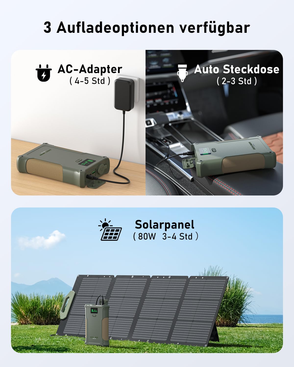 EASYLONGER ES400 AIR CPAP Akku 40000mAh/148Wh Akku für CPAP Gerät 12V 24V CPAP Akkupack CPAP Powerbank CPAP Batterie für ResMed AirSense 10/ AirSense11/ S9/ Aircurve 10/ AirMini/Philips DreamStation