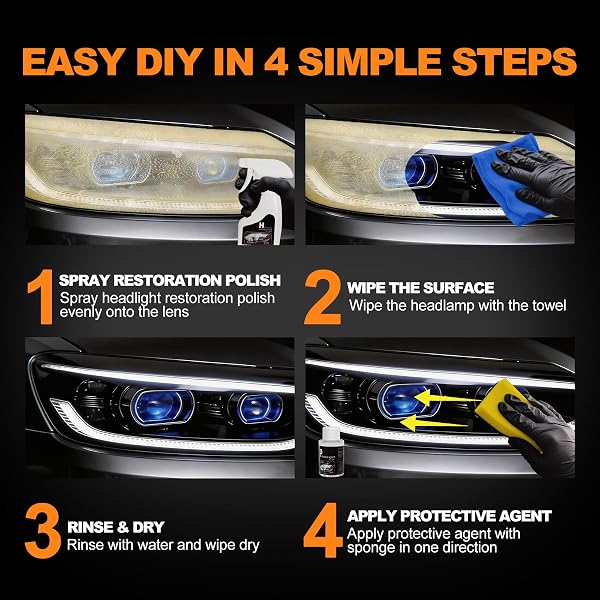 MineeCozee Headlight Restoration Kit Cleaner Restorer: Car Headlamps Oxidized & Yellowed Lens Repair with Protective Coating - Clear Bright Headlights for Trucks Motorcycles - 4