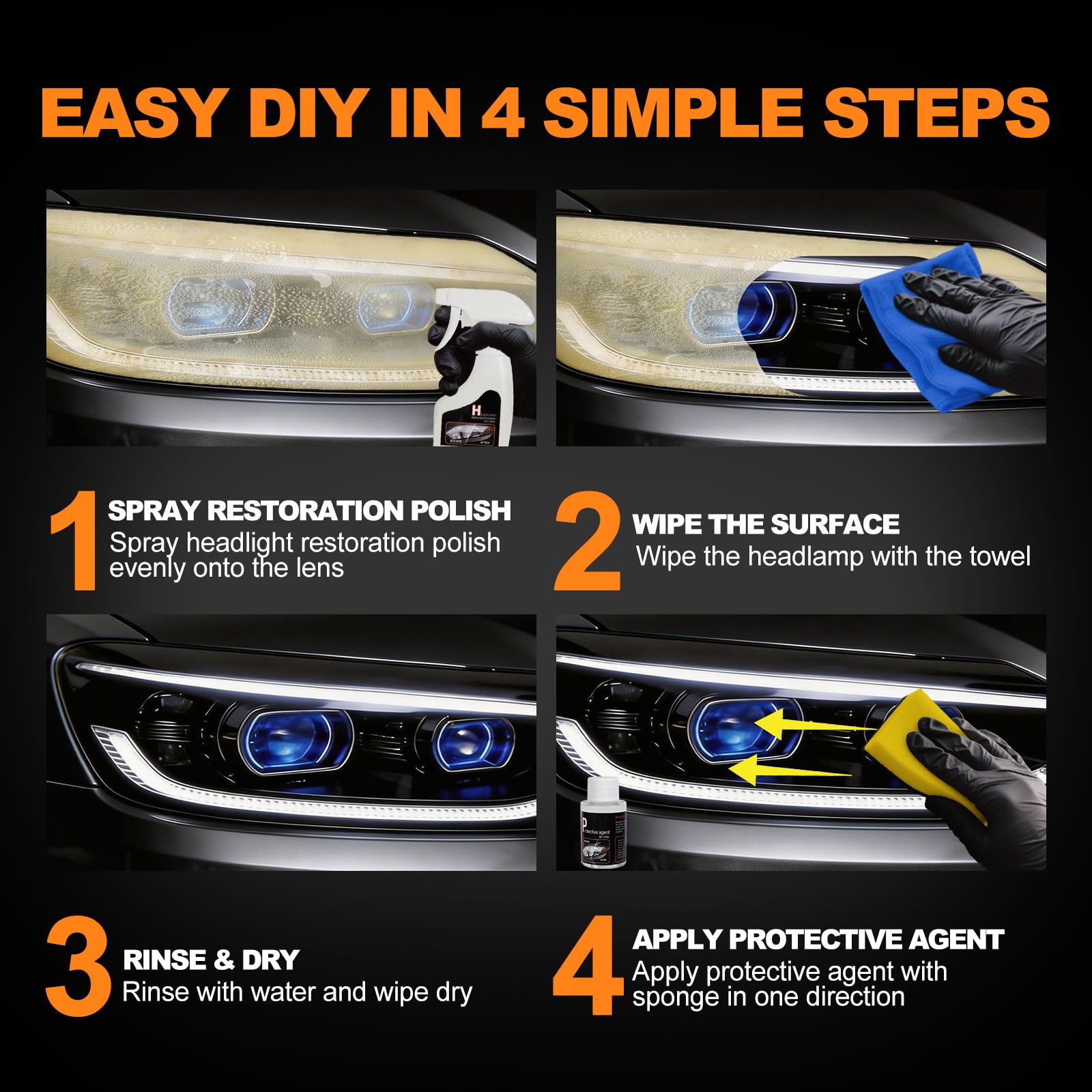 MineeCozee Headlight Restoration Kit Cleaner Restorer: Car Headlamps Oxidized & Yellowed Lens Repair with Protective Coating - Clear Bright Headlights for Trucks Motorcycles — view 4