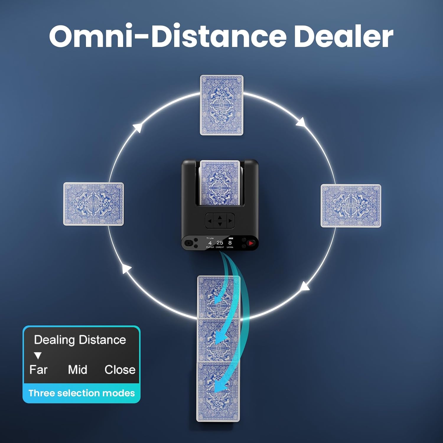 Automatic Card Dealer Machine for 1/2/3 Decks, 180°/360° Rotating, USB Rechargeable Dealing Machine for 1-12 Players, Portable Card Dealer for Poker, UNO, Bridge, Texas Holdem & More