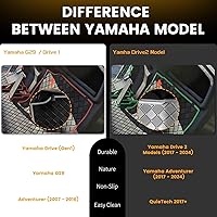 Vista 9 de Golf Cart Floor Mat for Yamaha,Customize Non-Slip Full Coverage Liner Matt Replacement Fits to Yamaha G29/Drive, Drive2,Adventurer,QuieTech