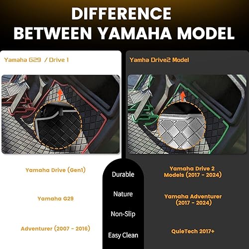 Vista 9 de Golf Cart Floor Mat for Yamaha,Customize Non-Slip Full Coverage Liner Matt Replacement Fits to Yamaha G29/Drive, Drive2,Adventurer,QuieTech