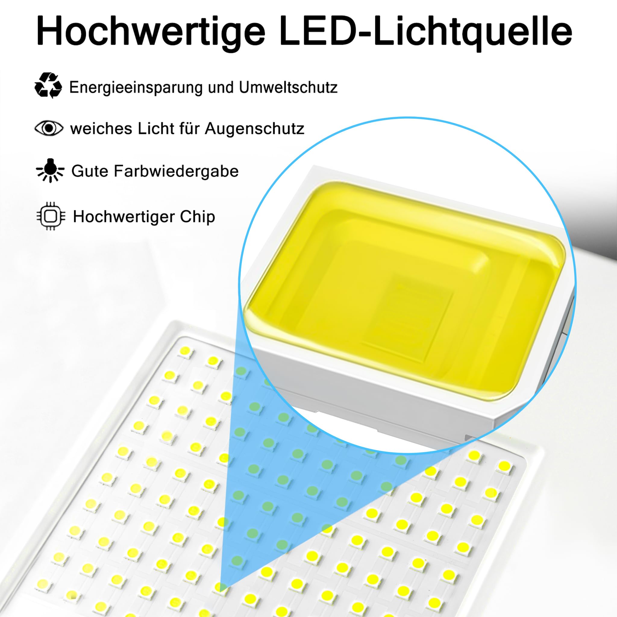 AufuN Reflektor LED, 5 x 100 W, ciepła biel, super jasny, IP65, wodoszczelny, aluminiowy reflektor do ogrodu, garażu, podwórka lub hote