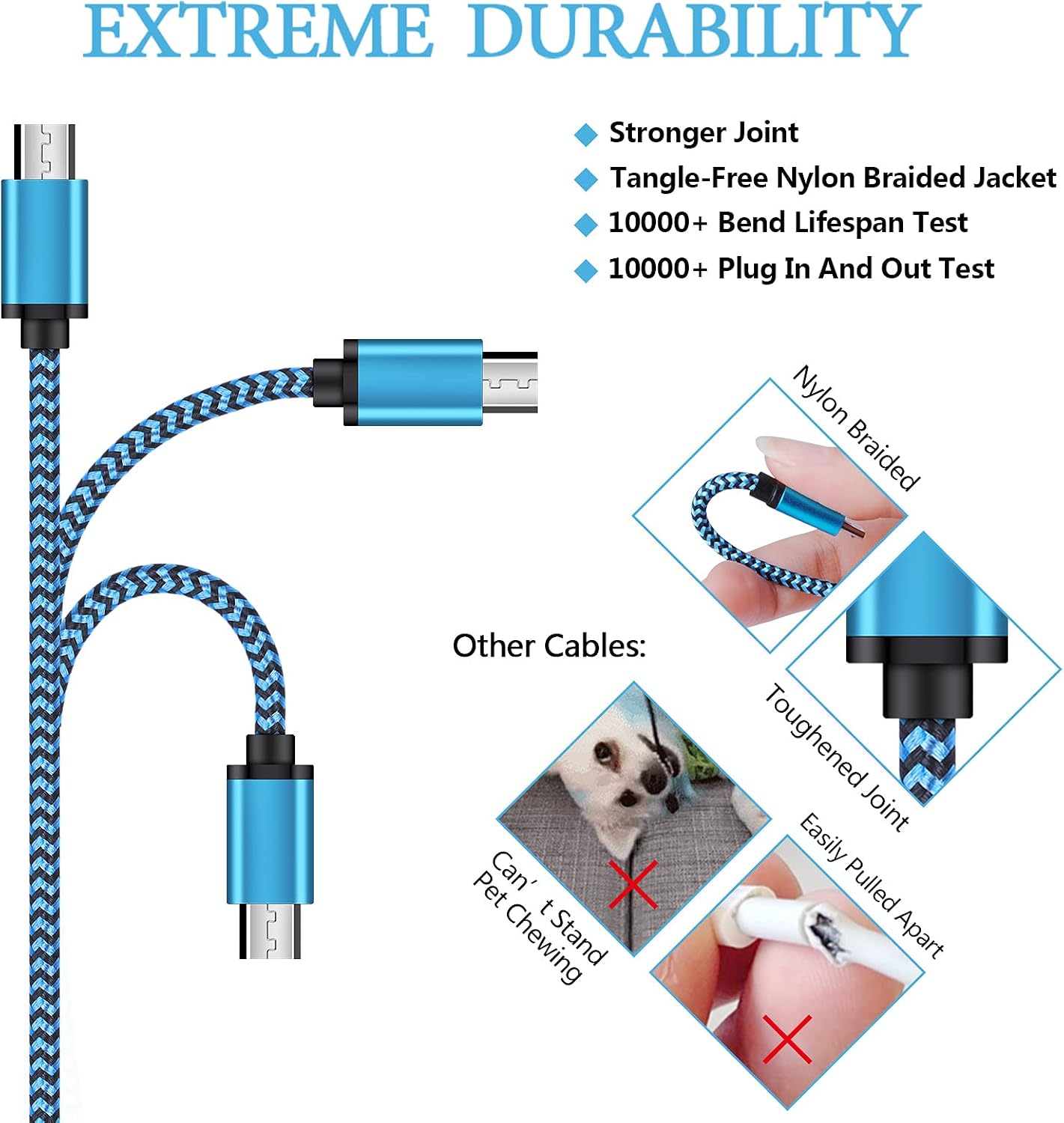 AILKIN Micro USB Cables[3/6/10Ft], Android Charger Fast Charging Long Cord for Samsung, Moto, LG, Kindle Fire, Xbox, Sony, Playstation, Camera