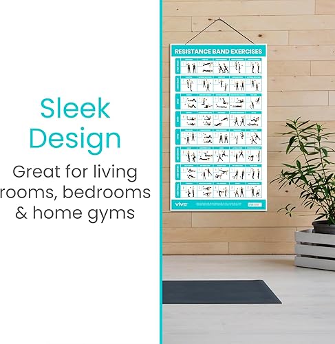 Miniatura 4 de Vive Póster de entrenamiento de banda de resistencia (40 ilustraciones) laminado de peso corporal Hitt Tabla de ejercicios para abdominales