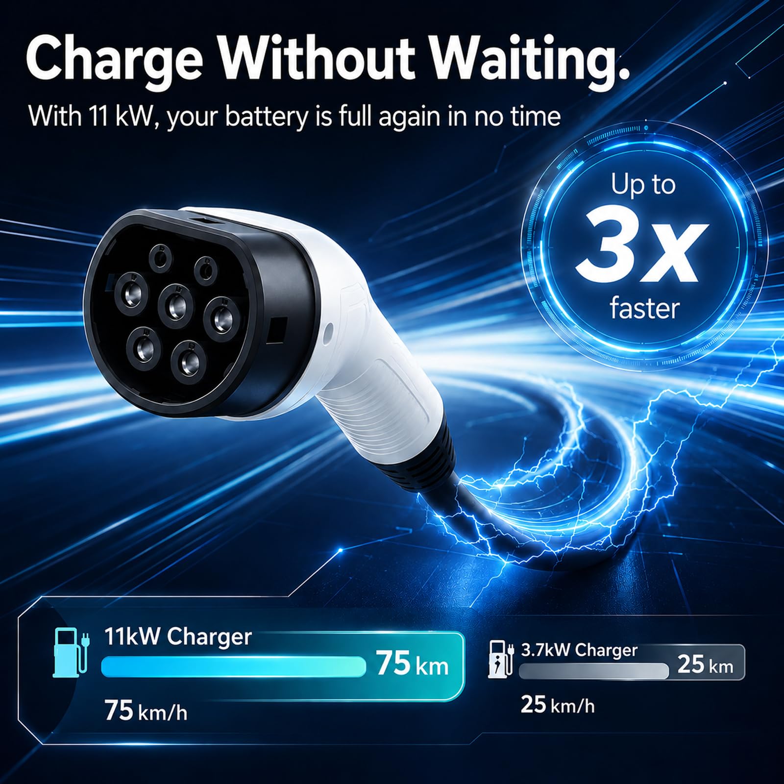 Cavo di ricarica tipo 2, 11 kW, 10 m, estremità aperta per auto elettriche e ibride, cavo di ricambio 3 fasi, 16 A, 10 m, per Wallbox e stazione di ricarica per EV PHEV tutte le auto elettriche